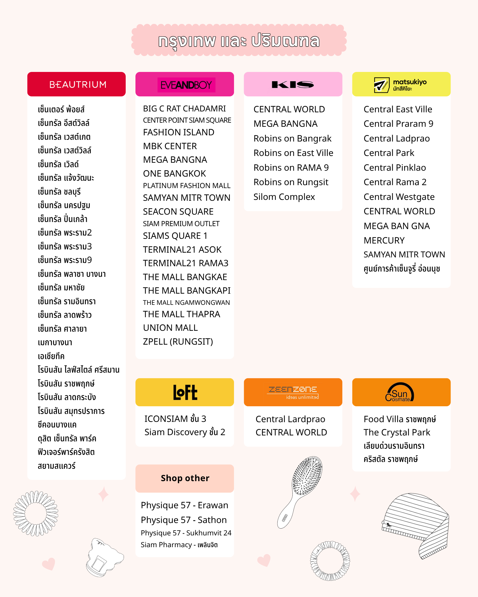 หน้าร้าน กรุงเทพ